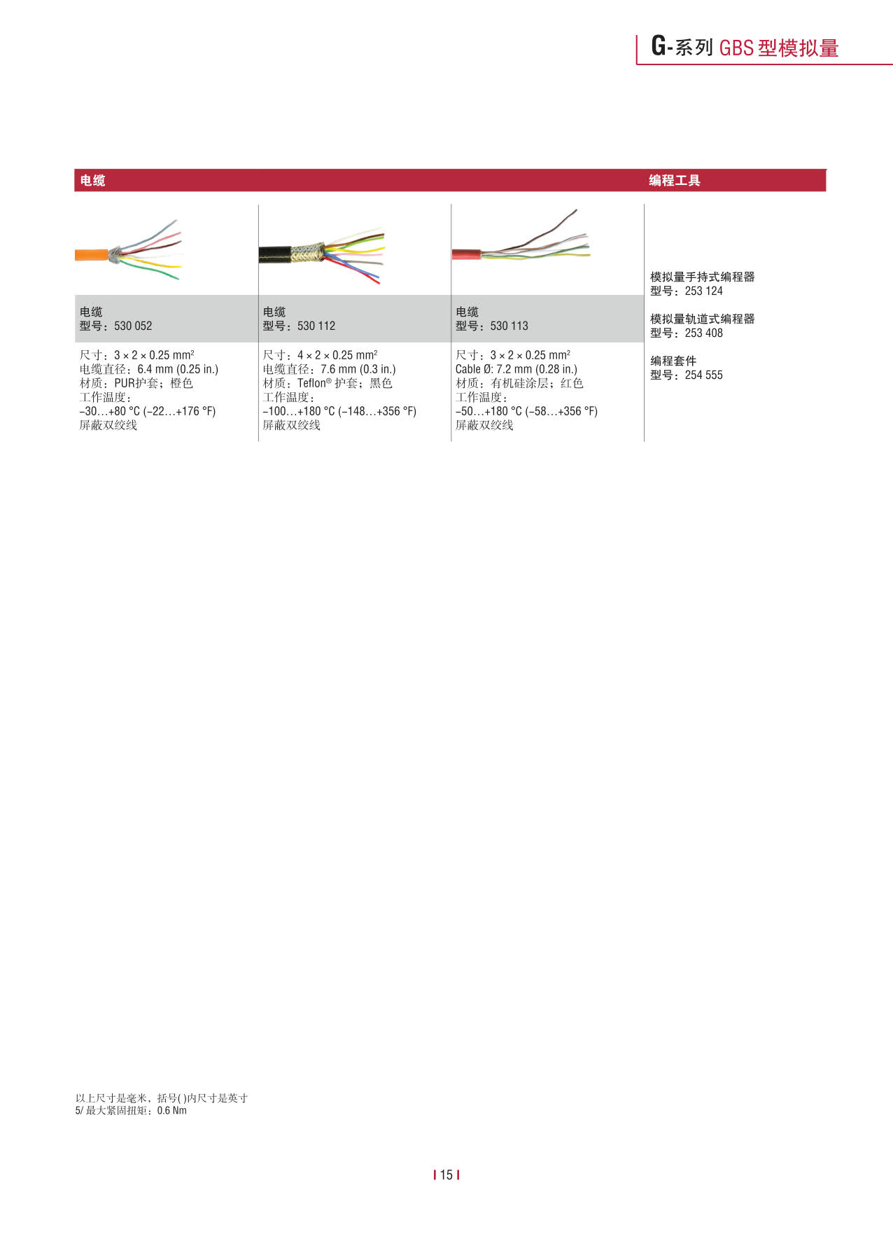 紧凑型冗余传感器G系列_17.jpg